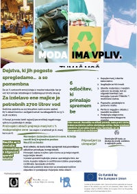 Poster trajnostna moda